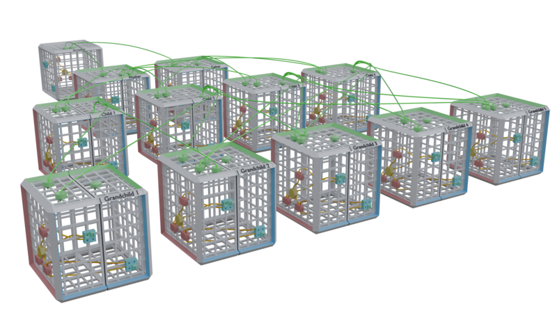 File:S-structure net.png