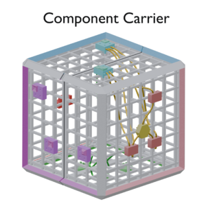Component carrier.png