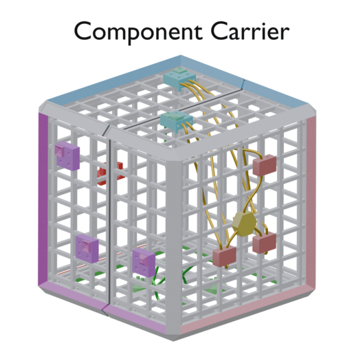 Component carrier.png