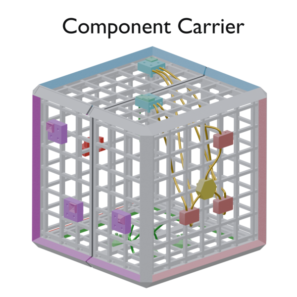 File:Component carrier.png
